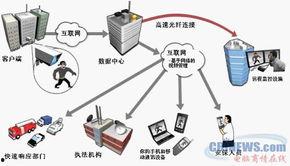 浪潮监控 吃瓜,揭秘网络舆论场的新动向