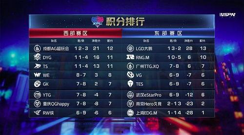 718吃瓜前线,揭秘娱乐圈最新热点事件