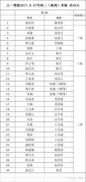 今年吃瓜顺序表,吃瓜群众必看吃瓜顺序表  第3张